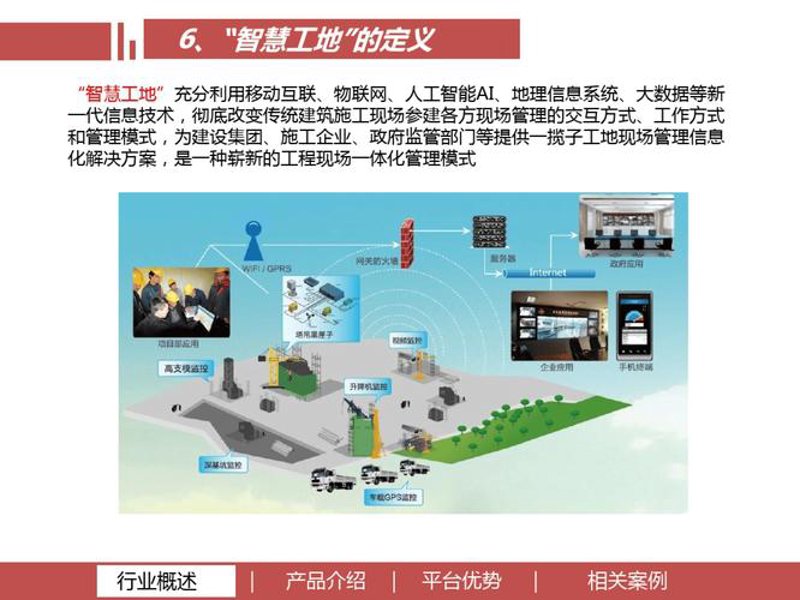 综合布线工程选购指南